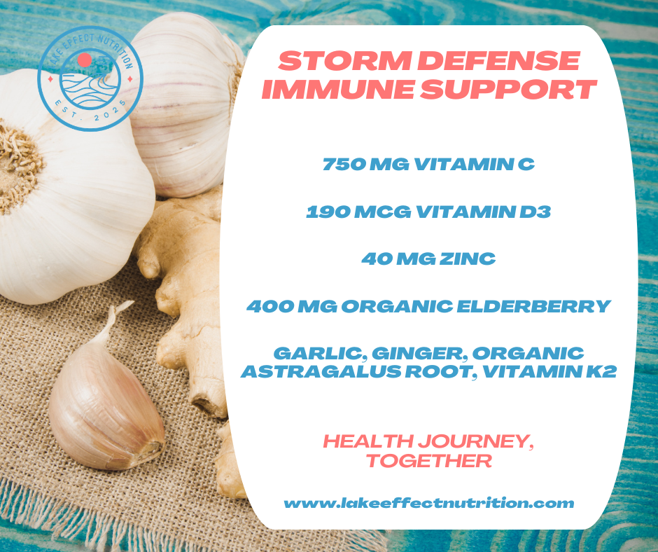 Storm Defense Immune Support Capsules