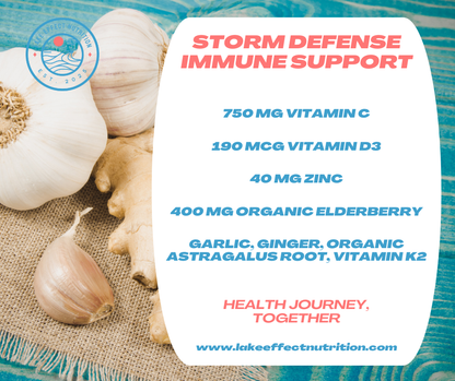 Storm Defense Immune Support Capsules